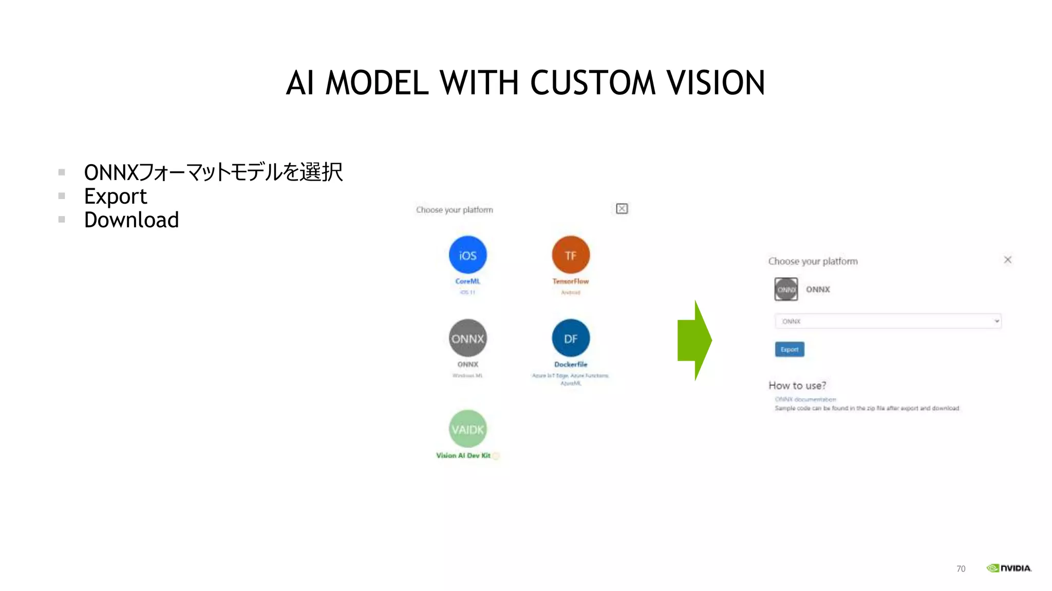 70
AI MODEL WITH CUSTOM VISION
▪ ONNXフォーマットモデルを選択
▪ Export
▪ Download
 