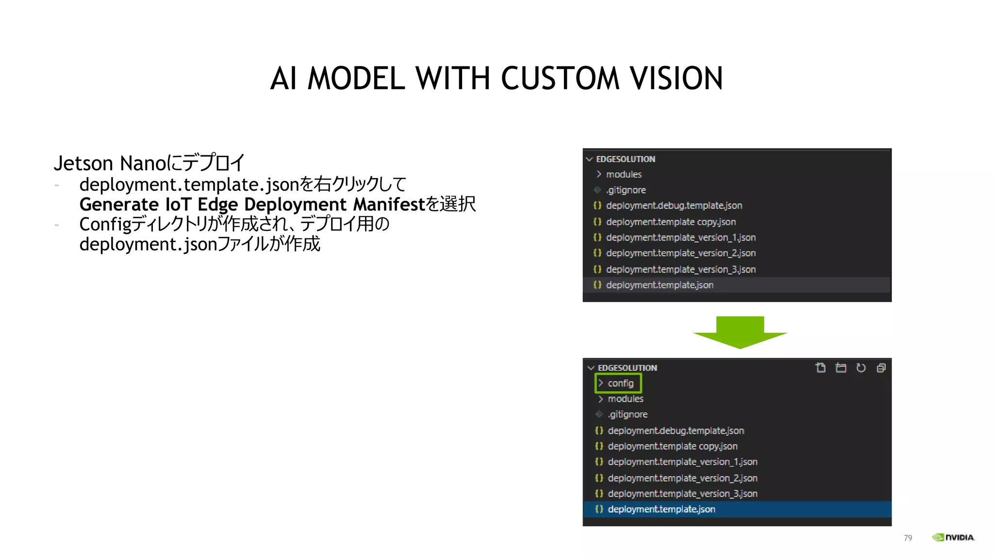 79
Jetson Nanoにデプロイ
- deployment.template.jsonを右クリックして
Generate IoT Edge Deployment Manifestを選択
- Configディレクトリが作成され、デプロイ用の
deployment.jsonファイルが作成
AI MODEL WITH CUSTOM VISION
 