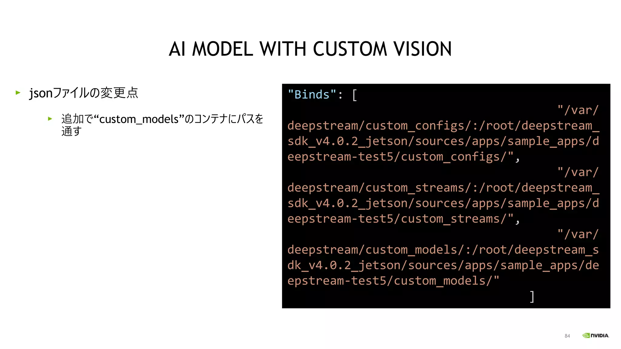 84
jsonファイルの変更点
追加で“custom_models”のコンテナにパスを
通す
"Binds": [
"/var/
deepstream/custom_configs/:/root/deepstream_
sdk_v4.0.2_jetson/sources/apps/sample_apps/d
eepstream-test5/custom_configs/",
"/var/
deepstream/custom_streams/:/root/deepstream_
sdk_v4.0.2_jetson/sources/apps/sample_apps/d
eepstream-test5/custom_streams/",
"/var/
deepstream/custom_models/:/root/deepstream_s
dk_v4.0.2_jetson/sources/apps/sample_apps/de
epstream-test5/custom_models/"
]
AI MODEL WITH CUSTOM VISION
 