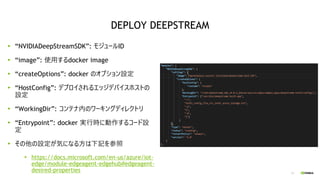 13
“NVIDIADeepStreamSDK”: モジュールID
“image”: 使用するdocker image
“createOptions”: docker のオプション設定
“HostConfig”: デプロイされるエッジデバイスホ...