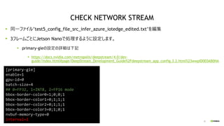 Jetson X Azure ハンズオン Deepstream With Azure Iot