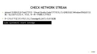 Jetson X Azure ハンズオン Deepstream With Azure Iot