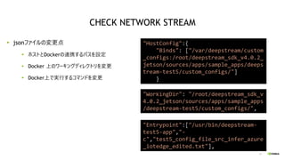 37
jsonファイルの変更点
ホストとDockerの連携するパスを設定
Docker 上のワーキングディレクトリを変更
Docker上で実行するコマンドを変更
"HostConfig":{
"Binds": ["/var/deepstream...