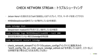 39
CHECK NETWORK STREAM：トラブルシューティング
▪ Jetson Nanoへ任意の方法でsshで接続もしくはディスプレイ、マウス、キーボードを使ってアクセス
▪ NVIDIADeepStreamSDKモジュールが動作して...