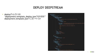 7
deployディレクトリの
“deployment.template_deploy.json”の内容を”
deployment.template.json”にコピーペースト
DEPLOY DEEPSTREAM
 