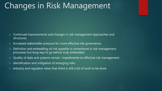 A Presentation on Risk Based Auditing | PPTX