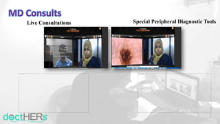 Live Consultations Special Peripheral Diagnostic Tools
MD Consults
 