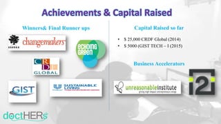 • $ 25,000 CRDF Global (2014)
• $ 5000 (GIST TECH – I (2015)
Winners& Final Runner ups
Business Accelerators
Capital Raised so far
Achievements & Capital Raised
 