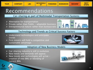 TEAM COMPANY LBC
METHODOLO
GY
FINDINGS SCENARIOS RECOMS’
NEXT
STEPS
19
 Alternative for transportation
 Private rather than Public - adaptable business
 Entrepreneurial nature rather than bureaucratic
Car-sharing as part of Multimodal Transportation Systems
Technology and Trends as Critical Success Factors
Adoption of New Business Models
 Understand technologies and anticipate
trends
 First movers will hold a competitive and
sustainable advantage.
 Car-sharing industry is still in evolution
 New needs and demands will appear,
 New trends and technologies will arrive -
creation of new BMs or blending of
current BMs
 