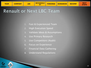 20
TEAM COMPANY LBC
METHODOLO
GY
FINDINGS SCENARIOS RECOMS’
NEXT
STEPS
1. Fast & Experienced Team
2. High Execution Speed
3. Validate Ideas & Assumptions
4. Use Primary Research
5. Use Competitors (Audit)
6. Focus on Experience
7. Financial Data Gathering
8. Understand Regulations
 