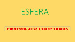 ESFERA
PROFESOR: JUAN CARLOS TORRES
 