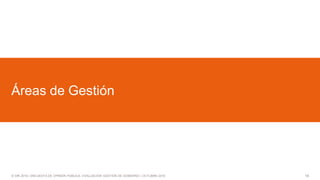 18© GfK 2016 | ENCUESTA DE OPINIÓN PÚBLICA: EVALUACIÓN GESTIÓN DE GOBIERNO | OCTUBRE 2016
Áreas de Gestión
 