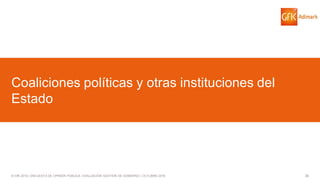 36© GfK 2016 | ENCUESTA DE OPINIÓN PÚBLICA: EVALUACIÓN GESTIÓN DE GOBIERNO | OCTUBRE 2016
Coaliciones políticas y otras instituciones del
Estado
 