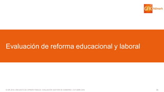 45© GfK 2016 | ENCUESTA DE OPINIÓN PÚBLICA: EVALUACIÓN GESTIÓN DE GOBIERNO | OCTUBRE 2016
Evaluación de reforma educacional y laboral
 