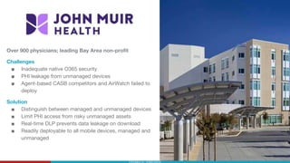 Over 900 physicians; leading Bay Area non-profit
Challenges
■ Inadequate native O365 security
■ PHI leakage from unmanaged devices
■ Agent-based CASB competitors and AirWatch failed to
deploy
Solution
■ Distinguish between managed and unmanaged devices
■ Limit PHI access from risky unmanaged assets
■ Real-time DLP prevents data leakage on download
■ Readily deployable to all mobile devices, managed and
unmanaged
 