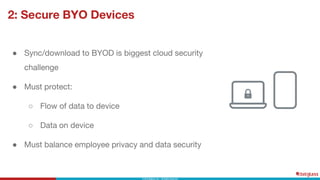 2: Secure BYO Devices
● Sync/download to BYOD is biggest cloud security
challenge
● Must protect:
○ Flow of data to device
○ Data on device
● Must balance employee privacy and data security
 