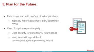 5: Plan for the Future
● Enterprises start with one/few cloud applications
○ Typically major SaaS (O365, Box, Salesforce,
AWS)
● Cloud footprint expands rapidly
○ Build security for current AND future needs
○ Keep in mind long-tail SaaS,
custom/packaged apps moving to IaaS
 