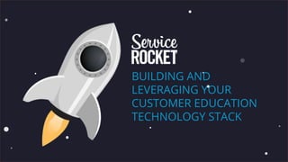 BUILDING AND
LEVERAGING YOUR
CUSTOMER EDUCATION
TECHNOLOGY STACK
 