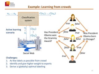 Example: Learning from crowds
Challenges:
1. As few labels as possible from crowd
2. Identify and give higher weight to experts
3. Derive a (globally) optimal labelling
Has President
Obama won
the Grammy
Award?
true
true
false
false
false
Was President
Obama born
in Chicago?
false
false
false
true
true
Social Web
Classification
system
𝑜1, … , 𝑜 𝑛 𝐶 𝑜1 , … , 𝐶 𝑜 𝑛
𝑜𝑖
𝐶 𝑜𝑖Active learning
scenario
17
𝑜𝑗
𝐶 𝑜𝑗
⋮
⋮
 