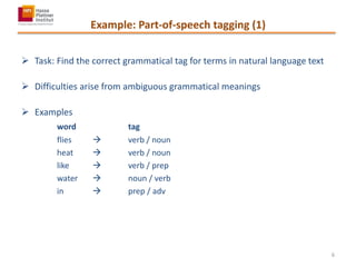 Example: Part-of-speech tagging (1)
 Task: Find the correct grammatical tag for terms in natural language text
 Difficulties arise from ambiguous grammatical meanings
 Examples
word tag
flies  verb / noun
heat  verb / noun
like  verb / prep
water  noun / verb
in  prep / adv
6
 