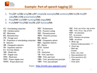 Example: Part-of-speech tagging (2)
From: http://smile-pos.appspot.com/
1. This/DT is/VBZ only/RB a/DT simple/JJ example/NN sentence/NN for/IN the/DT
sake/NN of/IN presentation/NN
2. They/PRP are/VBP hunting/VBG dogs/NNS
3. Fruit/NNP flies/VBZ like/IN a/DT banana/NN
7
 