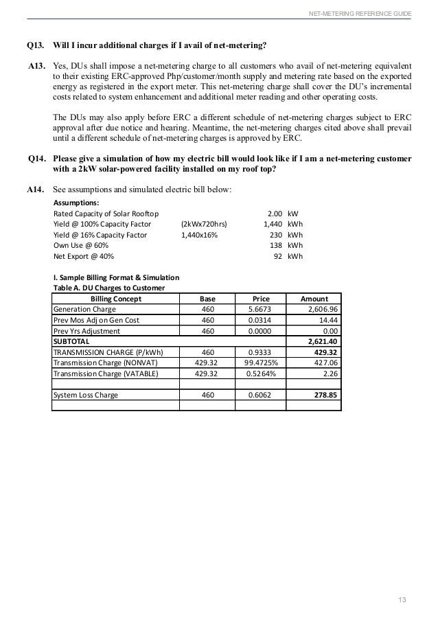 authorization letter to use meralco bill giz2013 en net metering reference guide philippines 1 authorization letter to use meralco bill giz2013 en net metering reference guide philippines 1