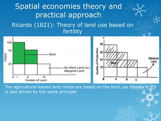 Ricardo (1821): Theory of land use based on
fertility
Spatial economies theory and
practical approach
The agricultural leased land rental are based on the land use classes in Fiji
is also driven by the same principle
 