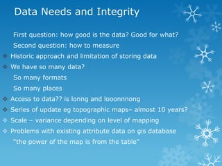 Data Needs and Integrity
First question: how good is the data? Good for what?
Second question: how to measure
 Historic approach and limitation of storing data
 We have so many data?
So many formats
So many places
 Access to data?? is lonng and looonnnong
 Series of update eg topographic maps– almost 10 years?
 Scale – variance depending on level of mapping
 Problems with existing attribute data on gis database
“the power of the map is from the table”
 