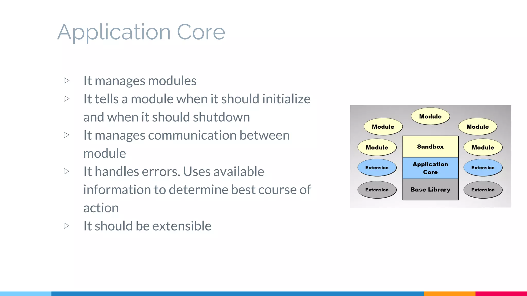 Application Core
▷ It manages modules
▷ It tells a module when it should initialize
and when it should shutdown
▷ It manages communication between
module
▷ It handles errors. Uses available
information to determine best course of
action
▷ It should be extensible
 