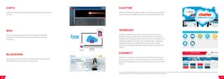 72 73
CHATTER
Chatter and salesforce together make an enterprise social network
that connects every employee with the data and people they need.
WORKDAY
Workday is probably one of the most important innovations of
2015 for Cushman & Wakefield. This platform allows all HR and
Finance work to be done on one same site, which is accessible to all
employees. With this new app, every member of the Cushman &
Wakefield family is in controll of their work, profile and data.
There’s also a Workday app, downloadable and free on phones and
tablets.
CWTV
CWTV is Cushman & Wakefield’s internal content & video delivery
network.
BOX
BOX is a file sharing platform used by Cushman & Wakefield
employees to upload and exchange large files internally and
externally.
BLUEJEANS
BlueJeans is a video conference app that improves collaboration
and simplifies the way business communicates.
Cushman & Wakefield Vietnam also uses other technologies and resources such as Vuture, Video Vault, The Techy Stuff, WebEx, Site Solutions, People Soft and People Finder.
All these apps have helped to enhance our services and better our work performance.
CONNECT
CONNECT is a global company intranet divided by region. This is
where our resources are located on the Internet. Only Cushman &
Wakefield’s Marketing & Communications teams have access to this
website.
 