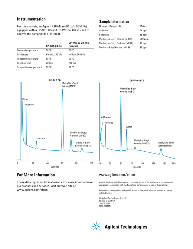 Agilent Application Note 5990-8361EN | PDF