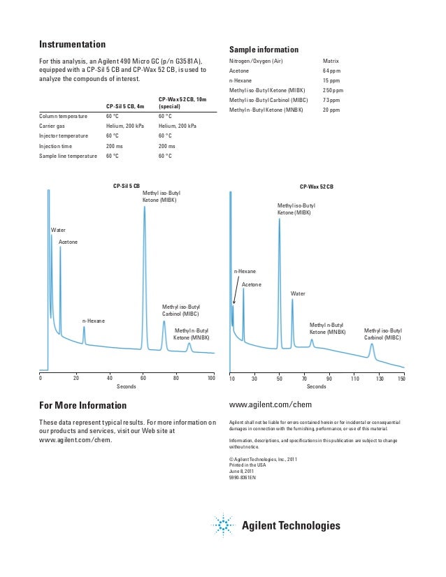 Agilent Application Note 59908361EN