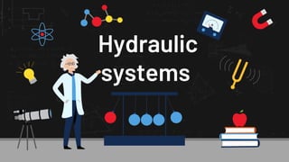 Hydraulic
systems
 