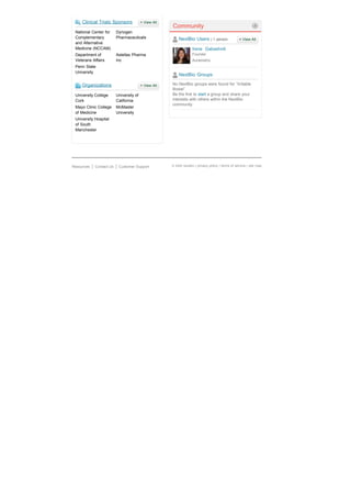 Clinical Trials Sponsors            View All
                                                    Community
 National Center for     Dynogen
 Complementary           Pharmaceuticals                NextBio Users         | 1 person           View All
 and Alternative
 Medicine (NCCAM)                                                Irene Gabashvili
 Department of           Astellas Pharma                         Founder
 Veterans Affairs        Inc                                     Aurametrix
 Penn State
 University
                                                        NextBio Groups

     Organizations                       View All   No NextBio groups were found for “Irritable
                                                    Bowel”.
 University College      University of              Be the first to start a group and share your
 Cork                    California                 interests with others within the NextBio
                                                    community.
 Mayo Clinic College     McMaster
 of Medicine             University
 University Hospital
 of South
 Manchester




Resources   Contact Us    Customer Support          © 2009 NextBio | privacy policy | terms of service | site map
 
