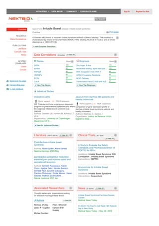 MY NEXTBIO           DATA IMPORT            COMMUNITY           CORPORATE HOME                                    Sign In   Register for free



                              Irritable Bowel




         Overview      Search Term:   Irritable Bowel (disease: Irritable bowel syndrome)
                       Overview                                                                                                 Print page

       RESEARCH
                       A disorder with chronic or recurrent colonic symptoms without a clearcut etiology. This condition is
Data Correlations      characterized by chronic or recurrent ABDOMINAL PAIN, bloating, MUCUS in FECES, and an erratic
                       disturbance of DEFECATION.
   PUBLICATIONS
                         View Complete Description
         Literature
     Clinical Trials
             News        Data Correlations             | 2 studies          View All


       NEXTBIO              Genes                                     Score               Biogroups                             Score
     COMMUNITY
                         COPA                                         100              Zinc finger, B-box                       100
             Users
                         EP400                                        95               Nucleotide-binding, alpha-beta plai…     100
           Groups
                         ANP32A                                       92               RNA recognition motif, RNP-1             99

                         HNRNPU                                       90               mRNA Processing Reactome                 98

                         51752                                        88               NFAT Pathway                             98

Bookmark this page       CALR                                         88               Transcription Factor CREB and Its E… 97
Forward this page           View Top Genes                                                View Top Biogroups

E-mail feedback
                            Individual Studies

                         Ulcerative colitis                                            Jejunum from diarrhea-IBS patients and
                                                                                       healthy individuals
                              Homo sapiens |        RNA Expression
                         IBS: Patients who have undergone a diagnostic        Homo sapiens |        RNA Expression
                         program for gastrointestinal symptoms and where Comparison of gene expression profile of
                         the diagnosis irritable bowel syndrome was      diarrhea-irritable bowel syndrome patients and
                         reached.                                        healthy volunteers.
                         Authors: Seidelin JB, Hansen M, Kirkeby LT Authors: Martinez C, Santos J
                         et al.                                     Organization: Institut de Recerca HUVH
                         Organization: University of Copenhagen     Digestive disea…
                         Department of M…

                            View All Individual Studies




                         Literature      | 6,617 results     View All                    Clinical Trials | 347 trials
                                                                                                                              View All

                         Postinfectious irritable bowel
                         syndrome.                                                       A Study to Evaluate the Safety,
                         Authors: Robin Spiller, Klara Garsed                            Tolerability and Pharmacodynamics of
                         Gastroenterology 2009 May                                       DDP733 for IBS-c
                                                                                         conditions: Irritable Bowel Syndrome With
                         Lactobacillus acidophilus modulates                             Constipation ; Irritable Bowel Syndrome
                         intestinal pain and induces opioid and                          interventions: DDP733
                         cannabinoid receptors.
                         Authors: Christel Rousseaux, Xavier
                                                                                         Acupuncture for Irritable Bowel
                         Thuru, Agathe Gelot, Nicolas Barnich,
                         Christel Neut, Laurent Dubuquoy,                                Syndrome
                         Caroline Dubuquoy, Emilie Merour, Karen                         conditions: Irritable Bowel Syndrome
                         Geboes, Mathias Chamaillard,…                                   interventions: Acupuncture
                         Nature medicine 2007 Jan




                         Associated Researchers                                          News      | 5 stories   View All


                         Thought leaders and organizations working
                         on research involving Irritable Bowel.                          Irritable Bowel Syndrome Can Have Genetic
                                                                                         Causes
                            Authors                                  View All            Medical News Today.

                         Nicholas J Talley       Peter J Whorwell
                                                                                         It's Worth The Risk To Get Relief, IBS Patients
                         Lesley A Houghton       Eamonn M M                              Say In New Study
                                                 Quigley                                 Medical News Today. - May 06, 2009
                         Michael Camilleri
 