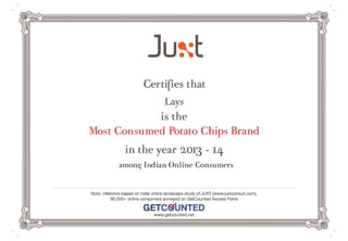 juxt india online_2013-14_ most consumed potato chips brand