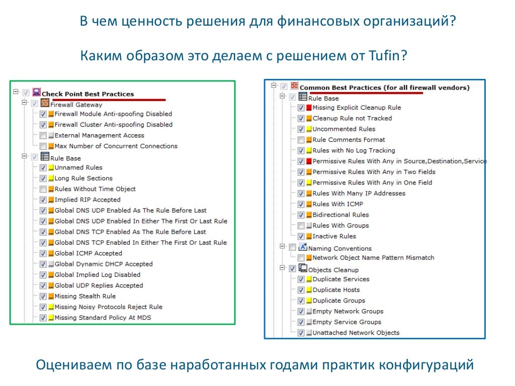 Какие методы управления доступом вам известны windows xp Какие методы управления доступом вам известны windows xp