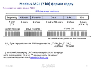 3 2 modbus serial | PPT