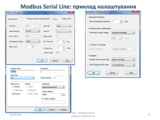 3 2 modbus serial | PPT