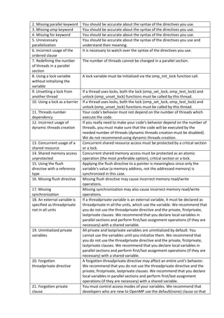 2. Missing parallel keyword     You should be accurate about the syntax of the directives you use.
3. Missing omp keyword          You should be accurate about the syntax of the directives you use.
4. Missing for keyword          You should be accurate about the syntax of the directives you use.
5. Unnecessary                  You should be accurate about the syntax of the directives you use and
parallelization                 understand their meaning.
6. Incorrect usage of the       It is necessary to watch over the syntax of the directives you use.
ordered clause
7. Redefining the number        The number of threads cannot be changed in a parallel section.
of threads in a parallel
section
8. Using a lock variable        A lock variable must be initialized via the omp_init_lock function call.
without initializing the
variable
9. Unsetting a lock from        If a thread uses locks, both the lock (omp_set_lock, omp_test_lock) and
another thread                  unlock (omp_unset_lock) functions must be called by this thread.
10. Using a lock as a barrier   If a thread uses locks, both the lock (omp_set_lock, omp_test_lock) and
                                unlock (omp_unset_lock) functions must be called by this thread.
11. Threads number              Your code's behavior must not depend on the number of threads which
dependency                      execute the code.
12. Incorrect usage of          If you really need to make your code's behavior depend on the number of
dynamic threads creation        threads, you must make sure that the code will be executed by the
                                needed number of threads (dynamic threads creation must be disabled).
                                We do not recommend using dynamic threads creation.
13. Concurrent usage of a       Concurrent shared resource access must be protected by a critical section
shared resource                 or a lock.
14. Shared memory access        Concurrent shared memory access must be protected as an atomic
unprotected                     operation (the most preferable option), critical section or a lock.
15. Using the flush             Applying the flush directive to a pointer is meaningless since only the
directive with a reference      variable's value (a memory address, not the addressed memory) is
type                            synchronized in this case.
16. Missing flush directive     Missing flush directive may cause incorrect memory read/write
                                operations.
17. Missing                     Missing synchronization may also cause incorrect memory read/write
synchronization                 operations.
18. An external variable is     If a threadprivate variable is an external variable, it must be declared as
specified as threadprivate      threadprivate in all the units, which use the variable. We recommend that
not in all units                you do not use the threadprivate directive and the private, firstprivate,
                                lastprivate clauses. We recommend that you declare local variables in
                                parallel sections and perform first/last assignment operations (if they are
                                necessary) with a shared variable.
19. Uninitialized private       All private and lastprivate variables are uninitialized by default. You
variables                       cannot use the variables until you initialize them. We recommend that
                                you do not use the threadprivate directive and the private, firstprivate,
                                lastprivate clauses. We recommend that you declare local variables in
                                parallel sections and perform first/last assignment operations (if they are
                                necessary) with a shared variable.
20. Forgotten                   A forgotten threadprivate directive may affect an entire unit's behavior.
threadprivate directive         We recommend that you do not use the threadprivate directive and the
                                private, firstprivate, lastprivate clauses. We recommend that you declare
                                local variables in parallel sections and perform first/last assignment
                                operations (if they are necessary) with a shared variable.
21. Forgotten private           You must control access modes of your variables. We recommend that
clause                          developers who are new to OpenMP use the default(none) clause so that
 