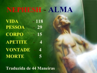 VIDA - 118
PESSOA - 29
CORPO - 15
APETITE - 4
VONTADE - 4
MORTE - 5
Traduzida de 44 Maneiras
NEPHESH - ALMA
 