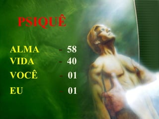 ALMA - 58
VIDA - 40
VOCÊ - 01
EU - 01
PSIQUÊ
 