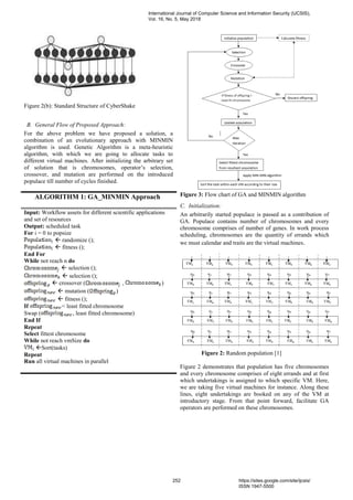 Figure 2(b): Standard Structure of CyberShake
B. General Flow of Proposed Approach:
For the above problem we have proposed a solution, a
combination of an evolutionary approach with MINMIN
algorithm is used. Genetic Algorithm is a meta-heuristic
algorithm, with which we are going to allocate tasks to
different virtual machines. After initializing the arbitrary set
of solution that is chromosomes, operator’s selection,
crossover, and mutation are performed on the introduced
populace till number of cycles finished.
ALGORITHM 1: GA_MINMIN Approach
Input: Workflow assets for different scientific applications
and set of resources
Output: scheduled task
For i = 0 to popsize
 randomize ();
 fitness ();
End For
While not reach n do
 selection ();
 selection ();
 crossover ( , )
 mutation ( )
 fitness ();
If < least fitted chromosome
Swap ( , least fitted chromosome)
End If
Repeat
Select fittest chromosome
While not reach vmSize do
Sort(tasks)
Repeat
Run all virtual machines in parallel
Figure 3: Flow chart of GA and MINMIN algorithm
C. Initialization:
An arbitrarily started populace is passed as a contribution of
GA. Populace contains number of chromosomes and every
chromosome comprises of number of genes. In work process
scheduling, chromosomes are the quantity of errands which
we must calendar and traits are the virtual machines.
Figure 2: Random population [1]
Figure 2 demonstrates that population has five chromosomes
and every chromosome comprises of eight errands and at first
which undertakings is assigned to which specific VM. Here,
we are taking five virtual machines for instance. Along these
lines, eight undertakings are booked on any of the VM at
introductory stage. From that point forward, facilitate GA
operators are performed on these chromosomes.
International Journal of Computer Science and Information Security (IJCSIS),
Vol. 16, No. 5, May 2018
252 https://sites.google.com/site/ijcsis/
ISSN 1947-5500
 