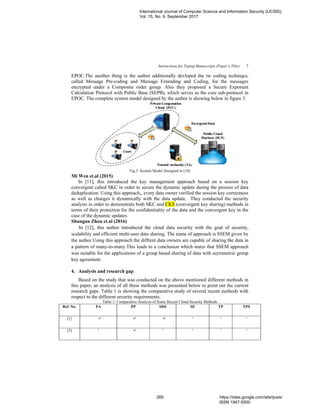 Instructions for Typing Manuscripts (Paper’s Title) 7
EPOC.The another thing is the author additionally devloped the tw coding techniqes,
called Message Pre-coding and Message Extending and Coding, for the messages
encrypted under a Composite order group. Also they proposed a Secure Exponent
Calculation Protocol with Public Base (SEPB), which serves as the core sub-protocol in
EPOC. The complete system model designed by the author is showing below in figure 3.
Fig.3. System Model Designed in [10]
Mi Wen et.al (2015)
In [11], this introduced the key management approach based on a session key
convergent called SKC in order to secure the dynamic update during the process of data
deduplication. Using this approach,, every data owner verified the session key correctness
as well as changes it dynamically with the data update. They conducted the security
analysis in order to demonstrate both SKC and CKS (convergent key sharing) methods in
terms of their protection for the confidentiality of the data and the convergent key in the
case of the dynamic updates.
Shungan Zhou et.al (2016)
In [12], this author introduced the cloud data security with the goal of security,
scalability and efficient multi-user data sharing. The name of approach is SSEM given by
the author.Using this approach the diffrent data owners are capable of sharing the data in
a pattern of many-to-many.This leads to a conclusion which states that SSEM approach
was suitable for the applications of a group based sharing of data with asymmetric group
key agreement.
4. Analysis and research gap
Based on the study that was conducted on the above mentioned different methods in
this paper, an analysis of all these methods was presented below to point out the current
research gaps. Table 1 is showing the comparative study of several recent methods with
respect to the different security requirements.
Table 1: Comparative Analysis of Some Recent Cloud Security Methods
Ref. No. PA PP SDS SE TP TPS
[1] x x x
[3] x x x x x
International Journal of Computer Science and Information Security (IJCSIS),
Vol. 15, No. 9, September 2017
269 https://sites.google.com/site/ijcsis/
ISSN 1947-5500
 
