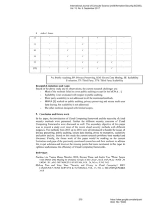 Author’s Names8
[4] x x x x
[5] x x x x x
[6] x x x x
[8] x x x x
[9] x x x
[12] x x
Research Limitations and Gaps:
Based on the above study and its observations, the current research challenges are:
- Most of the methods failed to cover public auditing except for the MONA [1].
- Scalability is not evaluated with respect to public auditing.
- Third party scalability is not addressed in all the mentioned methods.
- MONA [1] worked on public auditing, privacy preserving and secure multi-user
data sharing, but scalability is not addressed.
- The other methods designed with limited scopes.
5. Conclusion and future work
In this paper, the introduction of Cloud Computing framework and the necessity of cloud
security methods were presented. Further the different security concerns of Cloud
Computing frameworks were discussed as well. The secondary objective of this paper
was to present a study over most of the recent cloud security methods with different
purposes. The methods from 2013 up to 2016 were all introduced to handle the issues of
privacy preserving, public auditing, secure data sharing, proxy re-encryption, scalability
evaluation and etc. Based on this study the current research problems were marked and
discussed. Finally, the future work of this paper would be working on the current
limitations and gaps of the previously mentioned researches and their methods to address
the proper solutions and to cover the missing points that were mentioned in this paper to
optimize and enhance the efficiency of Cloud Computing frameworks.
References
Xuefeng Liu, Yuqing Zhang, Member, IEEE, Boyang Wang, and Jingbo Yan, "Mona: Secure
Multi-Owner Data Sharing for Dynamic Groups in the Cloud", IEEE TRANSACTIONS ON
PARALLEL AND DISTRIBUTED SYSTEMS, VOL. 24, NO. 6, JUNE 2013
Zhifeng Xiao and Yang Xiao, "Security and Privacy in Cloud Computing", IEEE
COMMUNICATIONS SURVEYS & TUTORIALS, VOL. 15, NO. 2, SECOND QUARTER
2013
PA: Public Auditing, PP: Privacy Preserving, SDS: Secure Data Sharing, SE: Scalability
Evaluation, TP: Third Party, TPS: Third Party Scalability
International Journal of Computer Science and Information Security (IJCSIS),
Vol. 15, No. 9, September 2017
270 https://sites.google.com/site/ijcsis/
ISSN 1947-5500
 