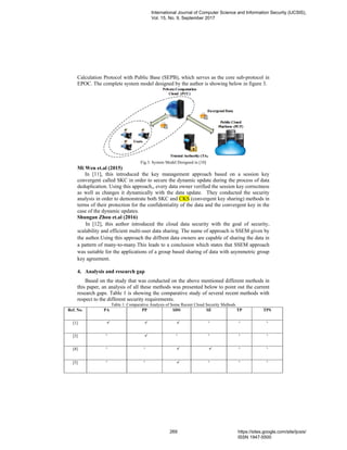Calculation Protocol with Public Base (SEPB), which serves as the core sub-protocol in
EPOC. The complete system model designed by the author is showing below in figure 3.
Fig.3. System Model Designed in [10]
Mi Wen et.al (2015)
In [11], this introduced the key management approach based on a session key
convergent called SKC in order to secure the dynamic update during the process of data
deduplication. Using this approach,, every data owner verified the session key correctness
as well as changes it dynamically with the data update. They conducted the security
analysis in order to demonstrate both SKC and CKS (convergent key sharing) methods in
terms of their protection for the confidentiality of the data and the convergent key in the
case of the dynamic updates.
Shungan Zhou et.al (2016)
In [12], this author introduced the cloud data security with the goal of security,
scalability and efficient multi-user data sharing. The name of approach is SSEM given by
the author.Using this approach the diffrent data owners are capable of sharing the data in
a pattern of many-to-many.This leads to a conclusion which states that SSEM approach
was suitable for the applications of a group based sharing of data with asymmetric group
key agreement.
4. Analysis and research gap
Based on the study that was conducted on the above mentioned different methods in
this paper, an analysis of all these methods was presented below to point out the current
research gaps. Table 1 is showing the comparative study of several recent methods with
respect to the different security requirements.
Table 1: Comparative Analysis of Some Recent Cloud Security Methods
Ref. No. PA PP SDS SE TP TPS
[1] x x x
[3] x x x x x
[4] x x x x
[5] x x x x x
International Journal of Computer Science and Information Security (IJCSIS),
Vol. 15, No. 9, September 2017
269 https://sites.google.com/site/ijcsis/
ISSN 1947-5500
 