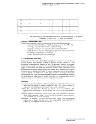 [6] x x x x
[8] x x x x
[9] x x x
[12] x x
Research Limitations and Gaps:
Based on the above study and its observations, the current research challenges are:
- Most of the methods failed to cover public auditing except for the MONA [1].
- Scalability is not evaluated with respect to public auditing.
- Third party scalability is not addressed in all the mentioned methods.
- MONA [1] worked on public auditing, privacy preserving and secure multi-user
data sharing, but scalability is not addressed.
- The other methods designed with limited scopes.
5. Conclusion and future work
In this paper, the introduction of Cloud Computing framework and the necessity of cloud
security methods were presented. Further the different security concerns of Cloud
Computing frameworks were discussed as well. The secondary objective of this paper
was to present a study over most of the recent cloud security methods with different
purposes. The methods from 2013 up to 2016 were all introduced to handle the issues of
privacy preserving, public auditing, secure data sharing, proxy re-encryption, scalability
evaluation and etc. Based on this study the current research problems were marked and
discussed. Finally, the future work of this paper would be working on the current
limitations and gaps of the previously mentioned researches and their methods to address
the proper solutions and to cover the missing points that were mentioned in this paper to
optimize and enhance the efficiency of Cloud Computing frameworks.
References
Xuefeng Liu, Yuqing Zhang, Member, IEEE, Boyang Wang, and Jingbo Yan, "Mona: Secure
Multi-Owner Data Sharing for Dynamic Groups in the Cloud", IEEE TRANSACTIONS ON
PARALLEL AND DISTRIBUTED SYSTEMS, VOL. 24, NO. 6, JUNE 2013
Zhifeng Xiao and Yang Xiao, "Security and Privacy in Cloud Computing", IEEE
COMMUNICATIONS SURVEYS & TUTORIALS, VOL. 15, NO. 2, SECOND QUARTER
2013
Huang Lin, Jun Shao, Chi Zhang, and Yuguang Fang, "CAM: Cloud-Assisted Privacy Preserving
Mobile Health Monitoring", IEEE TRANSACTIONS ON INFORMATION FORENSICS
AND SECURITY, VOL. 8, NO. 6, JUNE 2013
Cheng-Kang Chu, Sherman S. M. Chow, Wen-Guey Tzeng, Jianying Zhou, "Key-Aggregate
Cryptosystem for Scalable Data Sharing in Cloud Storage", IEEE TRANSACTIONS ON
PARALLEL AND DISTRIBUTED SYSTEMS, 2013.
PA: Public Auditing, PP: Privacy Preserving, SDS: Secure Data Sharing, SE: Scalability
Evaluation, TP: Third Party, TPS: Third Party Scalability
International Journal of Computer Science and Information Security (IJCSIS),
Vol. 15, No. 9, September 2017
270 https://sites.google.com/site/ijcsis/
ISSN 1947-5500
 