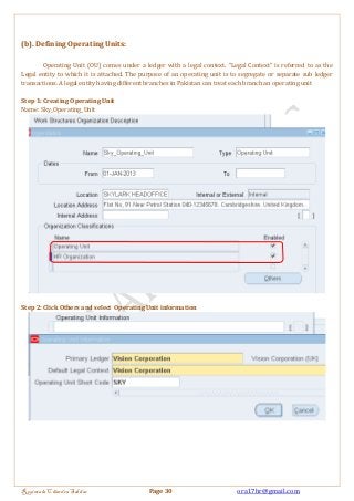 (b). Defining Operating Units: 
Operating Unit (OU) comes under a ledger with a legal context. “Legal Context” is referred to as the 
Legal entity to which it is attached. The purpose of an operating unit is to segregate or separate sub ledger 
transactions. A legal entity having different branches in Pakistan can treat each branch an operating unit 
Step 1: Creating Operating Unit 
Name: Sky_Operating_Unit 
Step 2: Click Others and select Operating Unit information 
Regintala Chandra Sekhar Page 30 ora17hr@gmail.com 
 