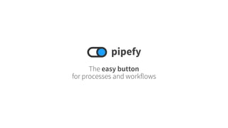 pipefy
The easy button
for processes and workflows
 