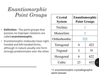 32 Point Groups of crystals in 3 dimension-Simple.pptx
